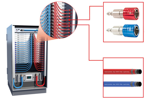 data center liquid cooling rack
