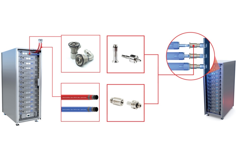 Source line and Inner Rack